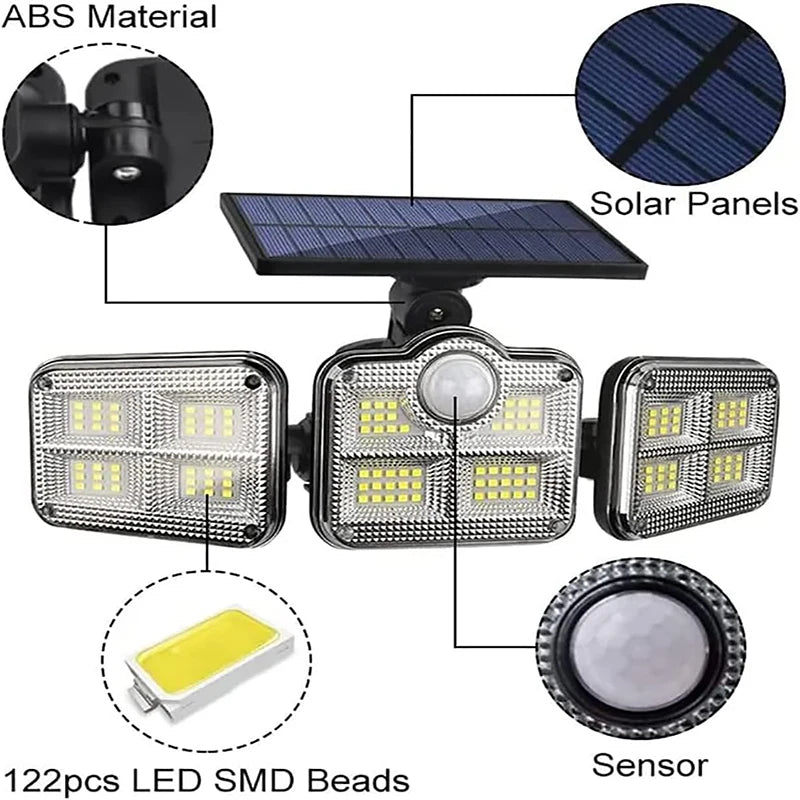 Solar Flood Light — view 6