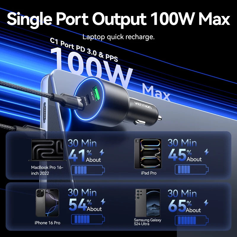 Vention USB-C Car Charger — view 2