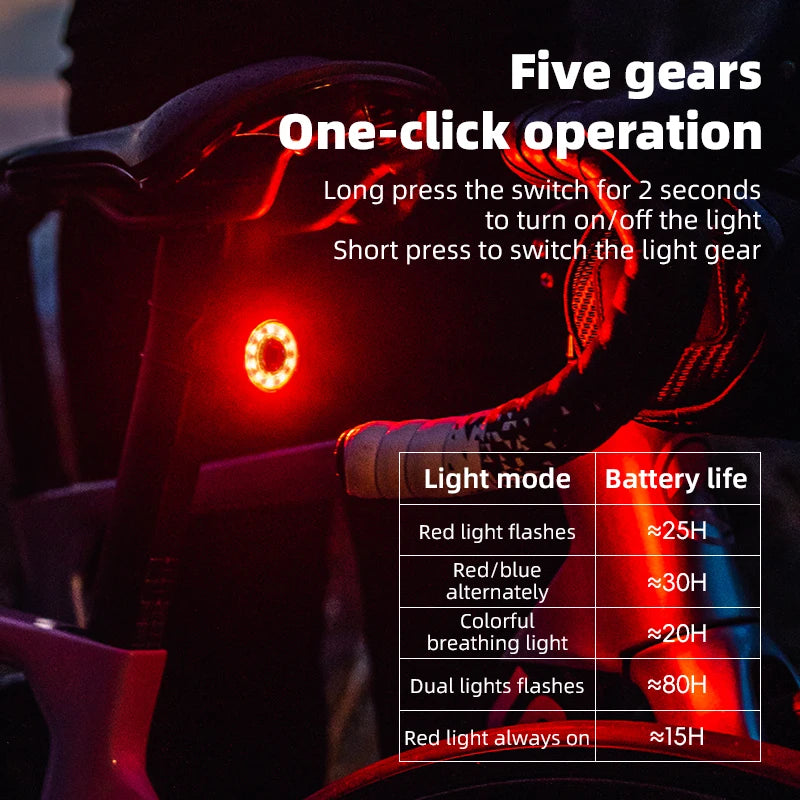 ROCKBROS Q1MAX Tail Light — view 4