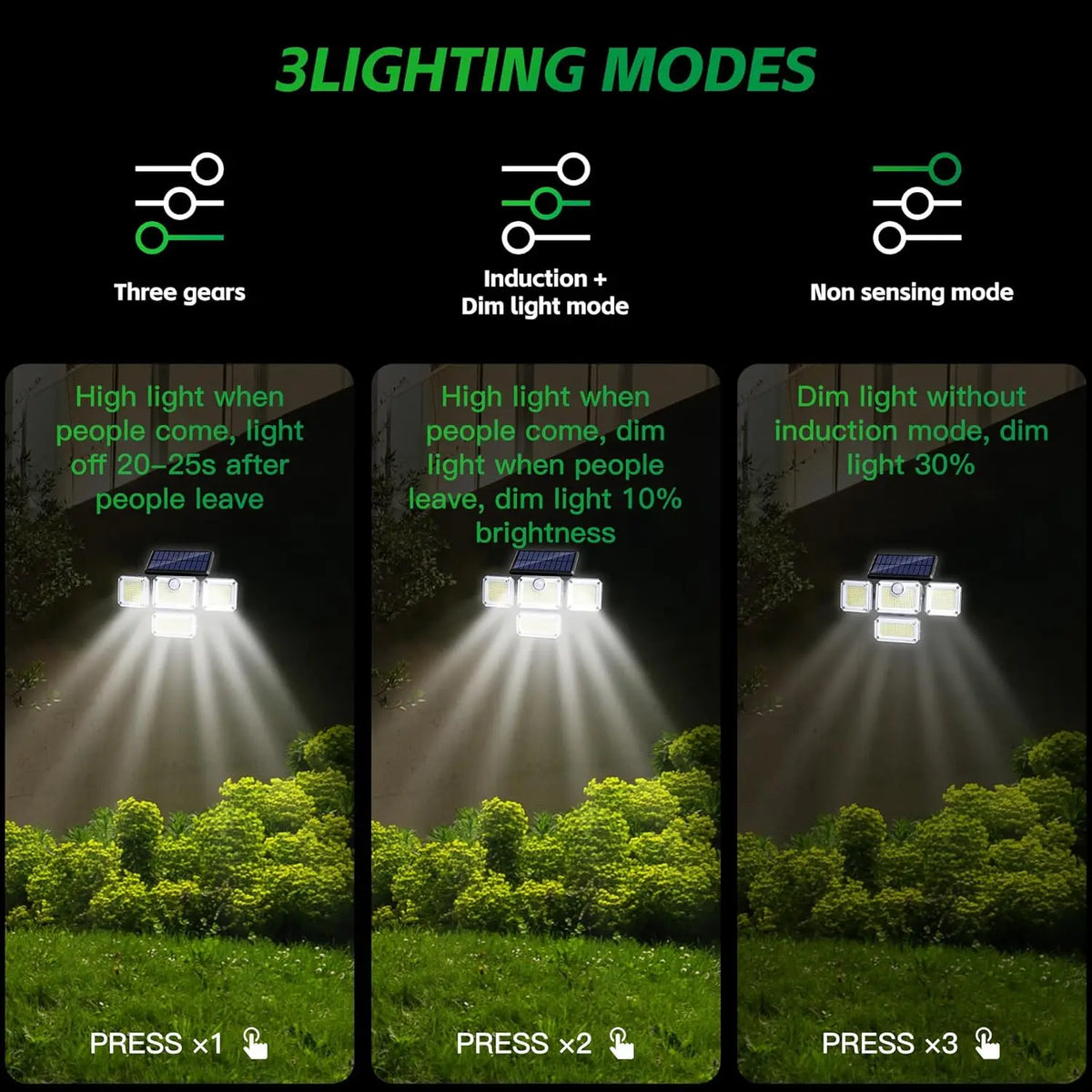 Solar Flood Light — view 5