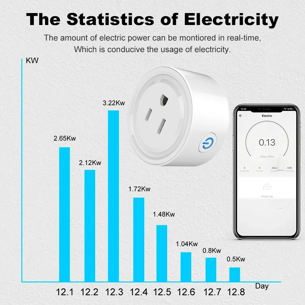 Smart Wi-Fi Plug — view 4