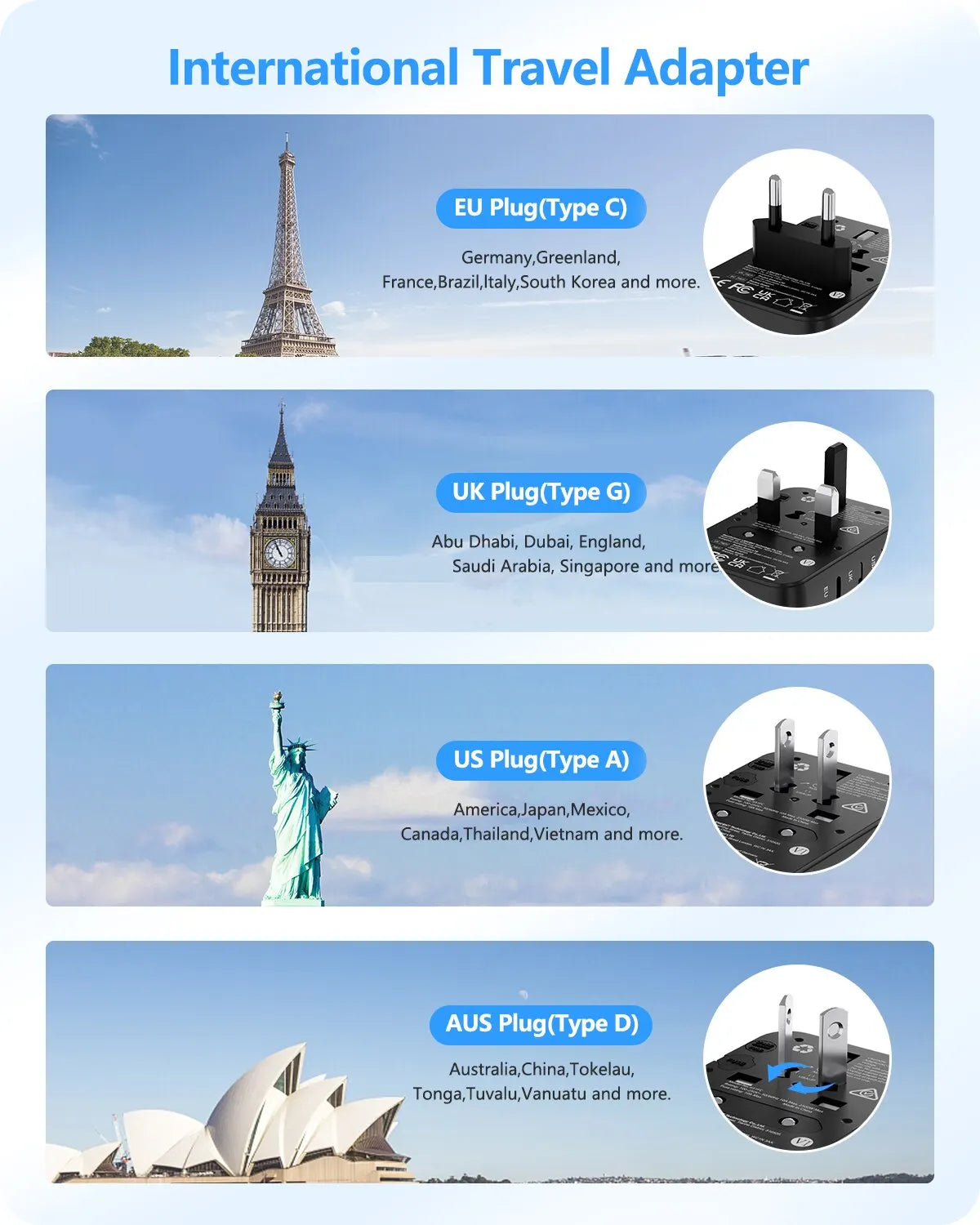 Universal Travel Adapter — view 3