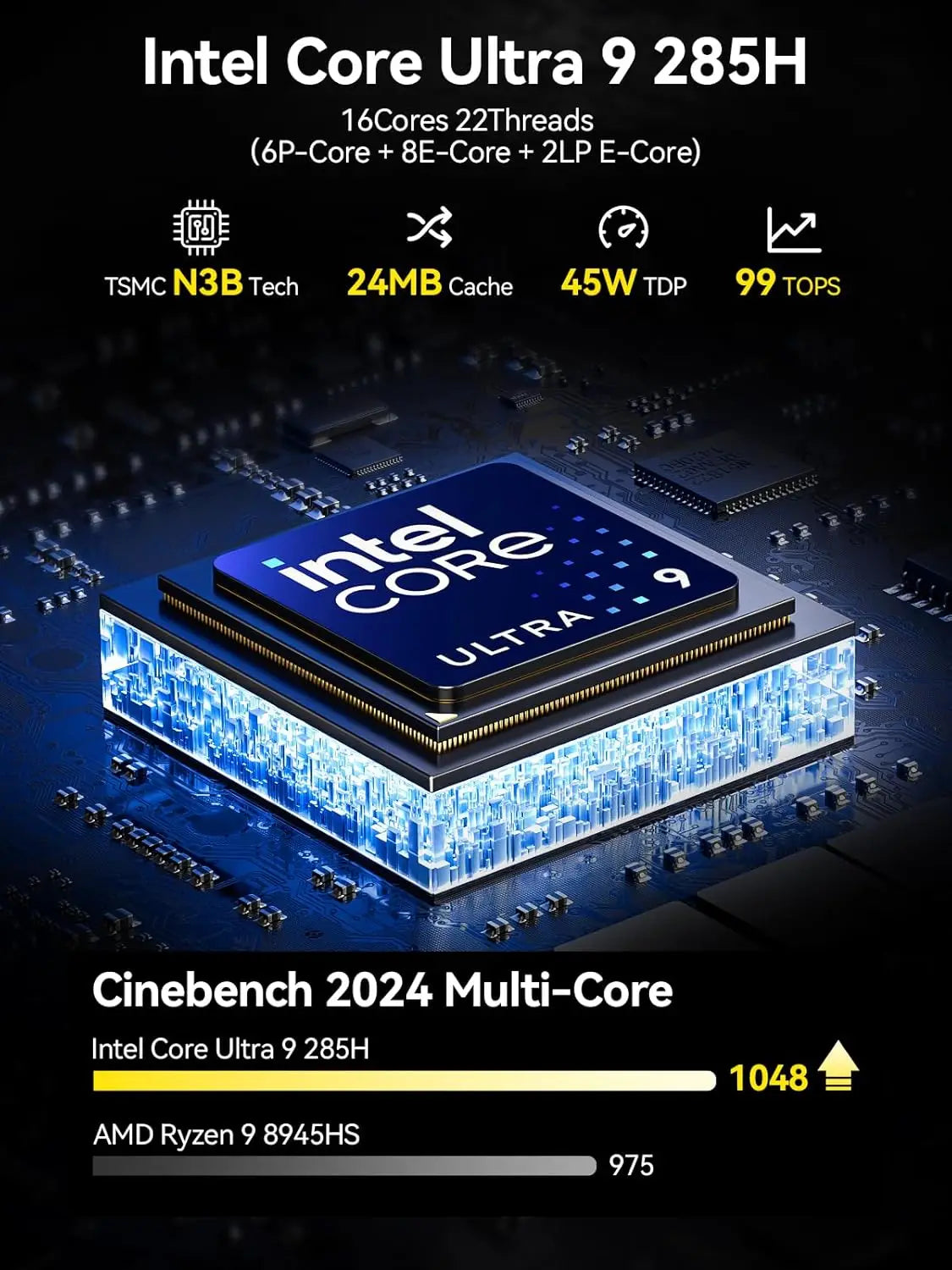 GMKtec EVO-T1 AI Mini PC — view 3
