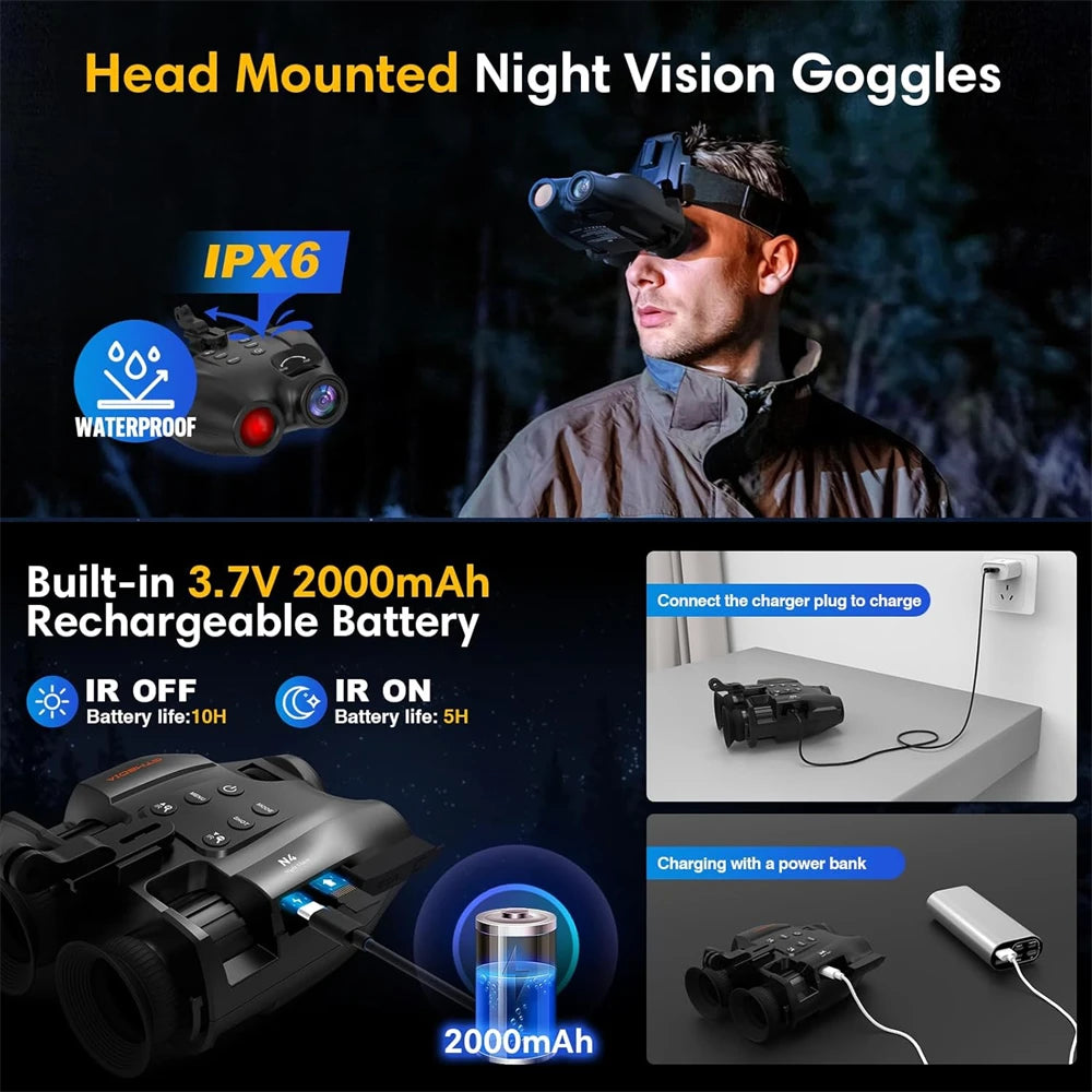 GTMEDIA N4 Night Vision Goggles — view 2