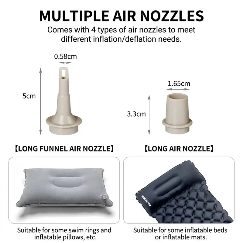 Mini Air Pump — view 3