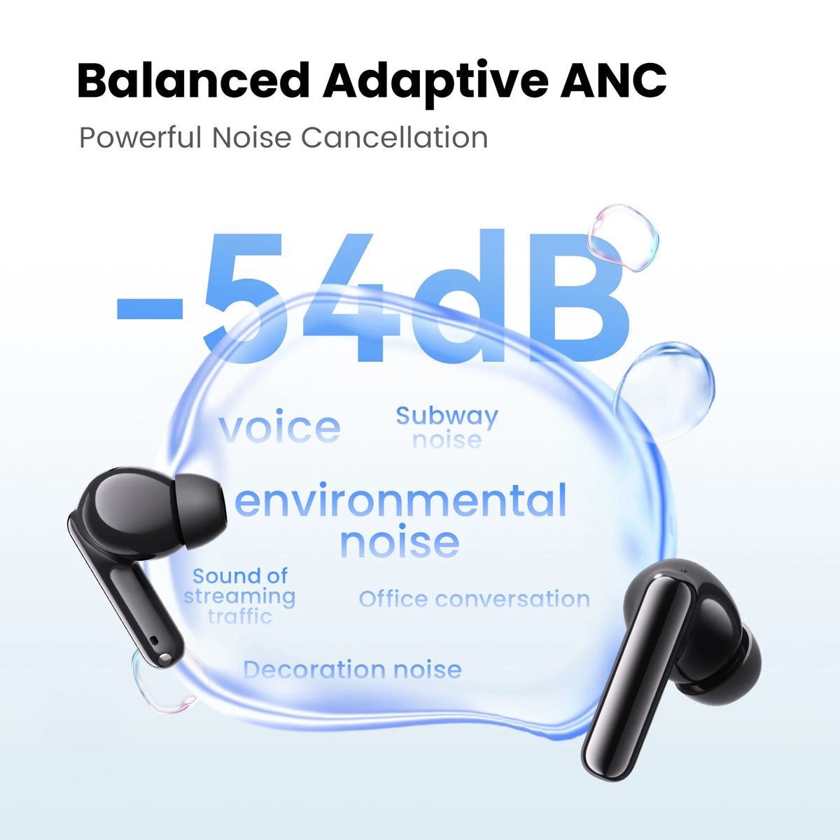 HAYLOU Flowbuds N55 — view 2