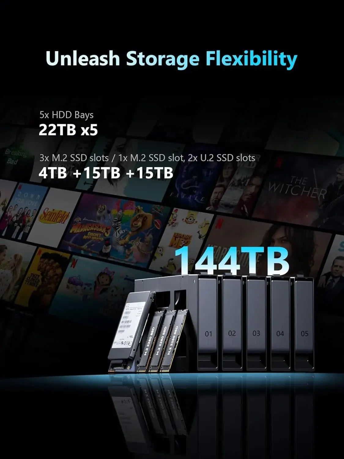MINISFORUM N5 Pro AI NAS — view 4