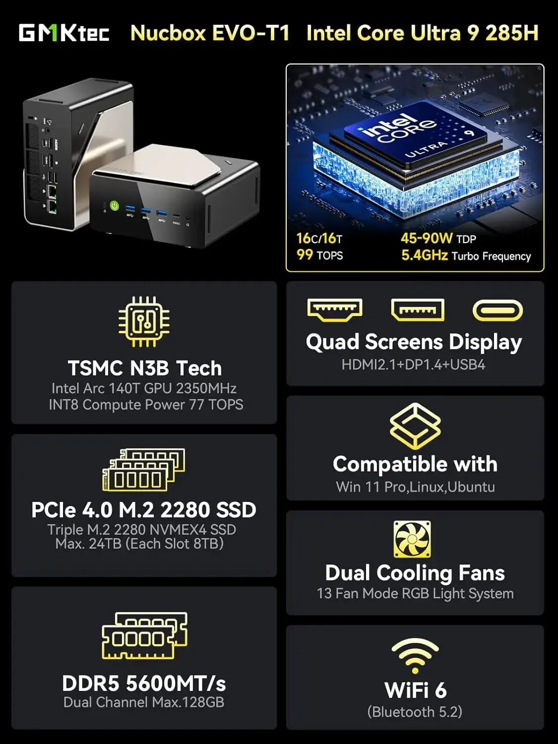 GMKtec EVO-T1 AI Mini PC — view 2