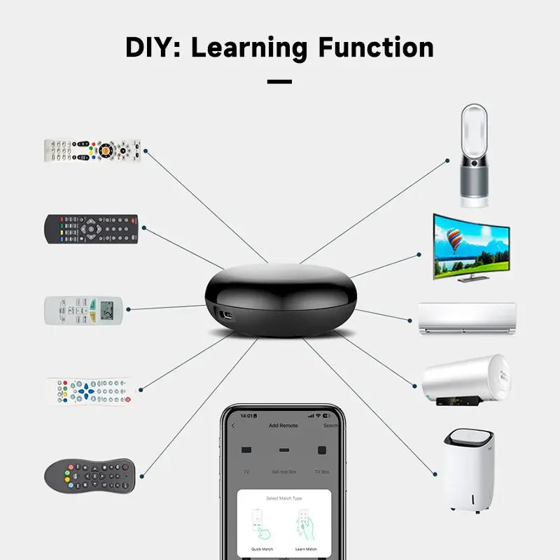 Wi-Fi Universal IR Remote Hub — view 3