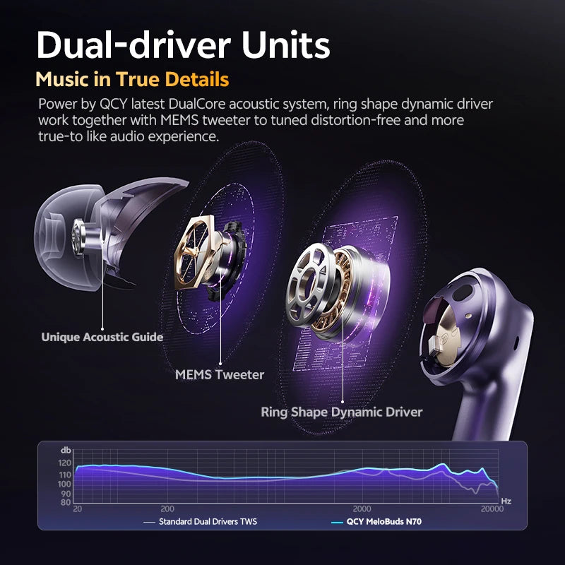 QCY MeloBuds N70 — view 3