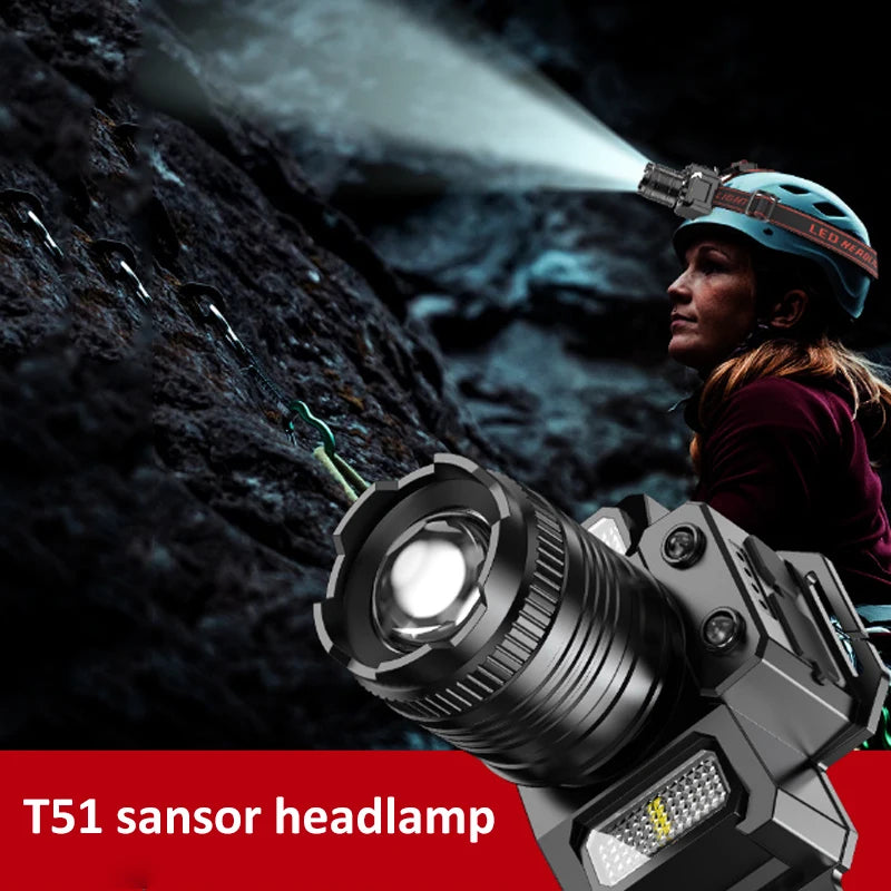 Motion-Sensor Headlamp — view 5