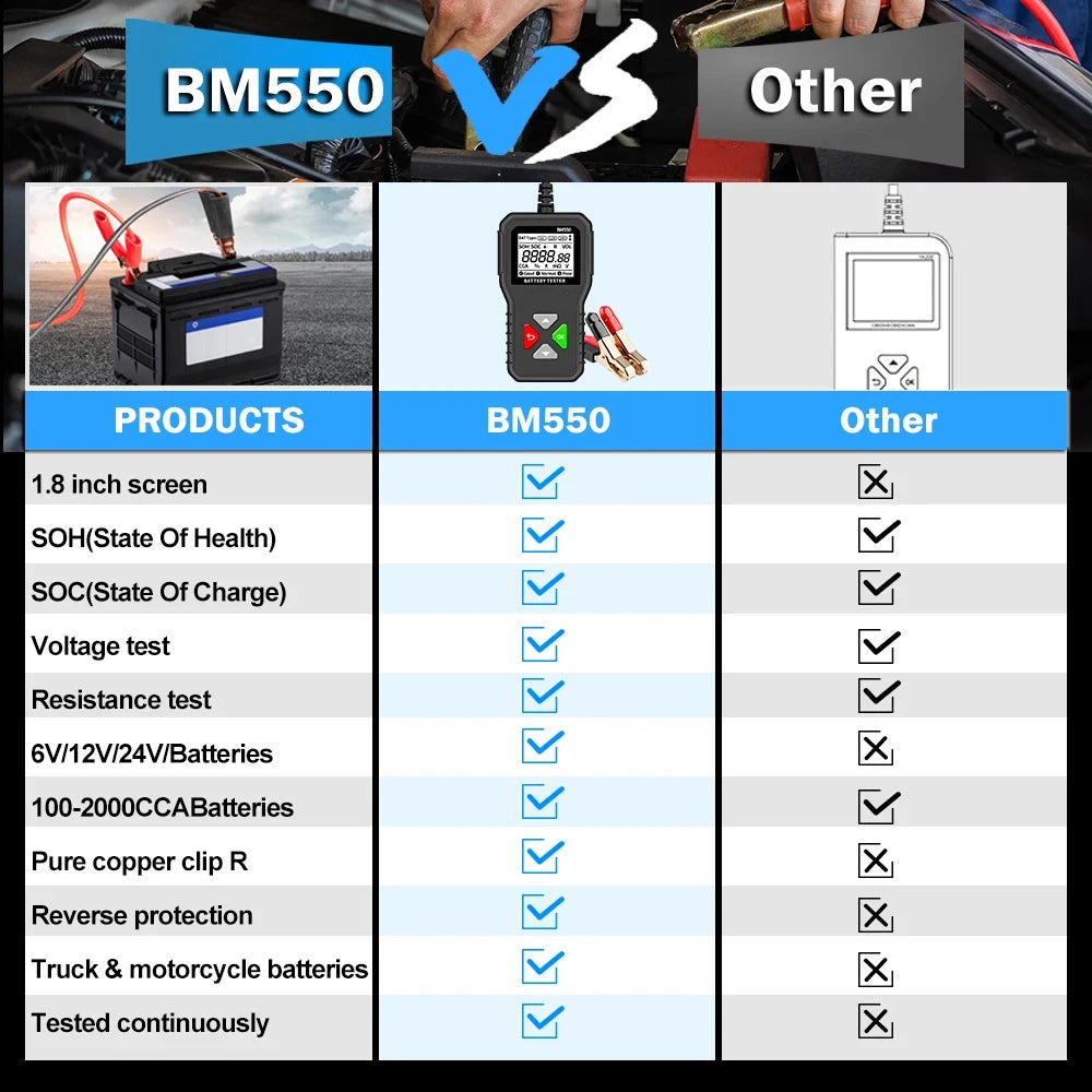 BM550 Battery Tester — view 6
