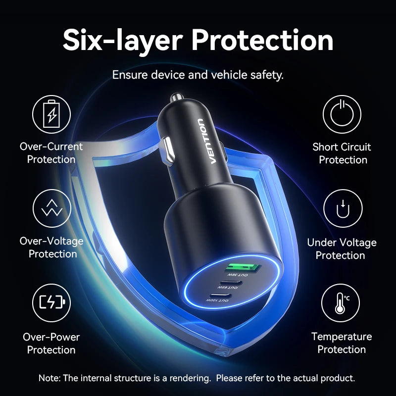 Vention USB-C Car Charger — view 4