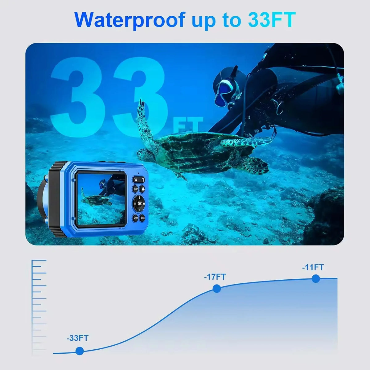 4K Underwater Camera — view 2