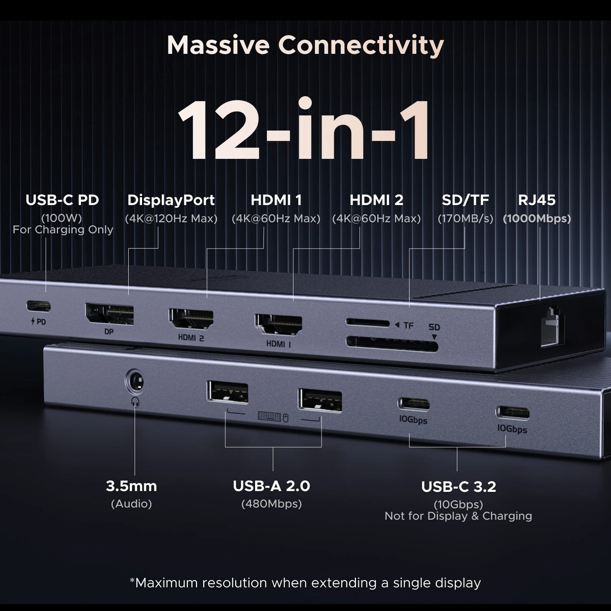 UGREEN 12-in-1 Dock — view 4