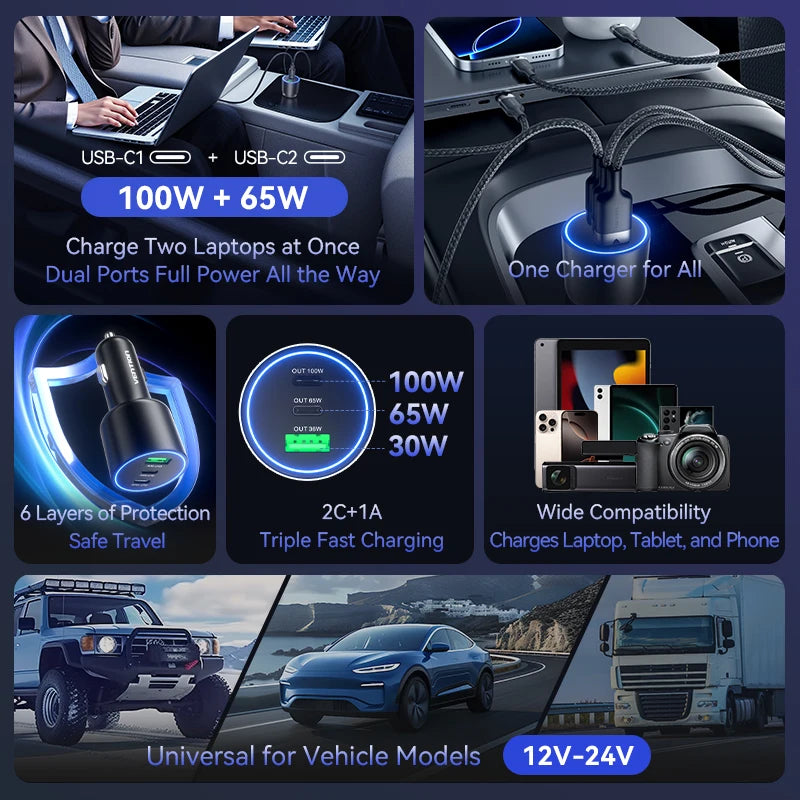 Vention USB-C Car Charger — view 6