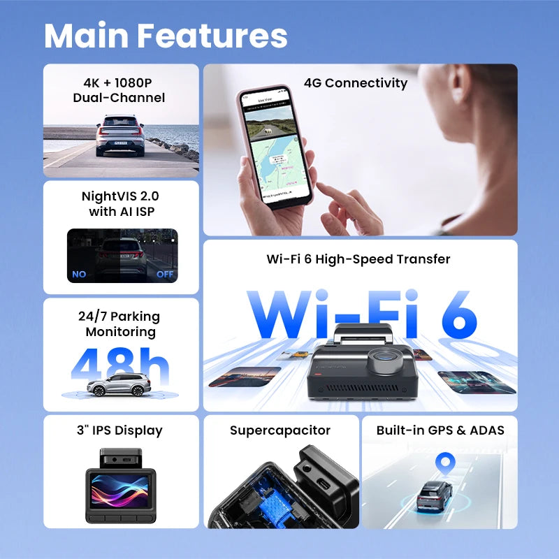 DDPAI Z50 Pro — view 3