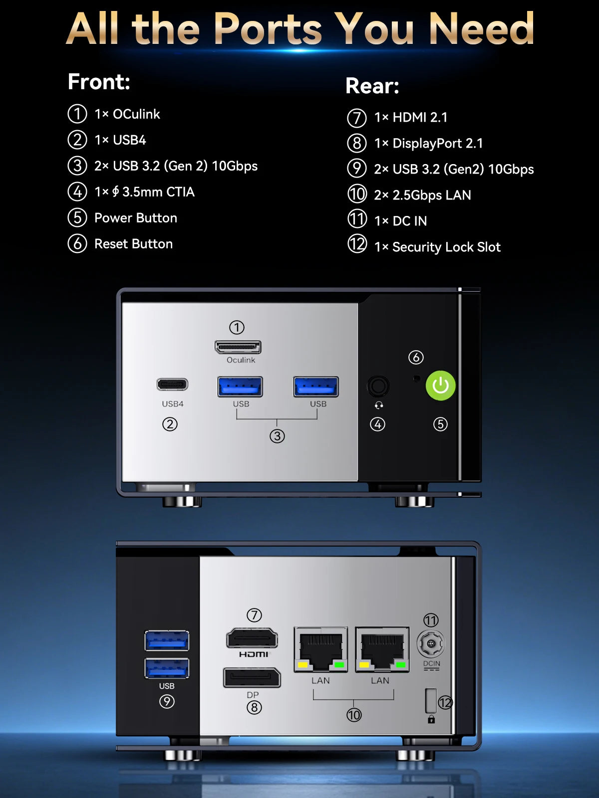 GMKtec EVO-X1 Pro AI Mini PC — view 5