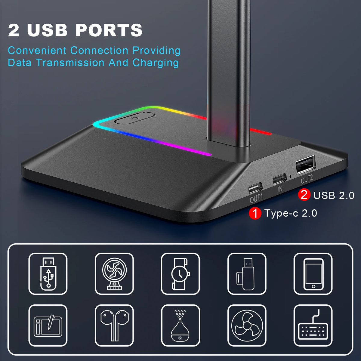 Z8 USB-C and USB ports