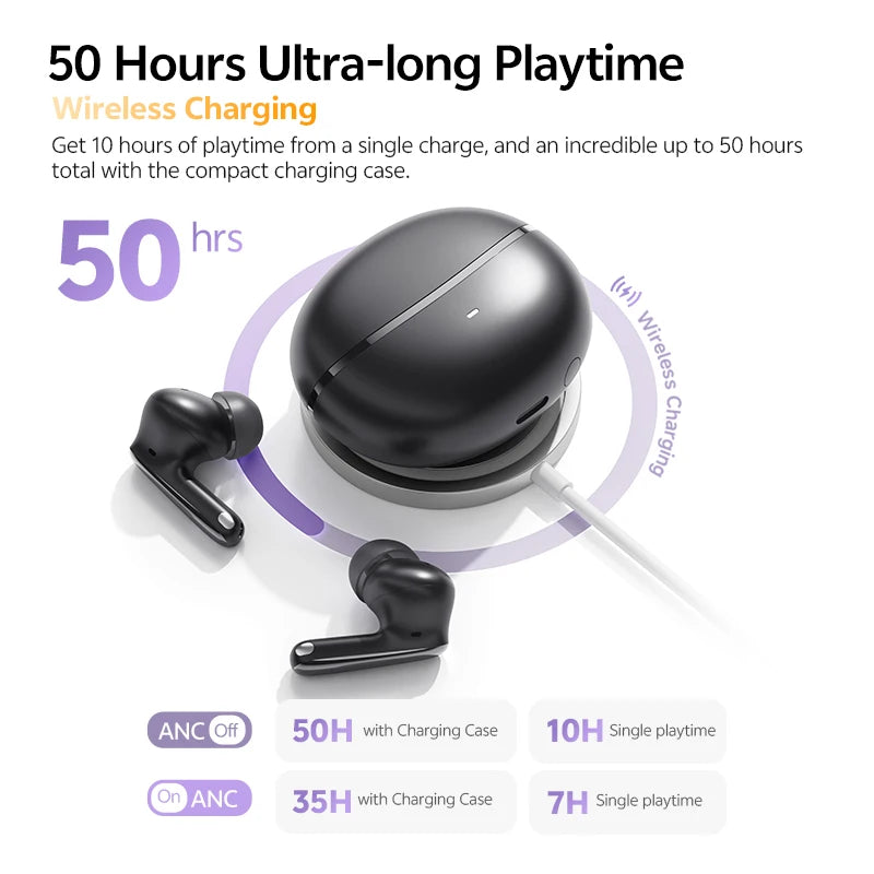 QCY MeloBuds N70 — view 6