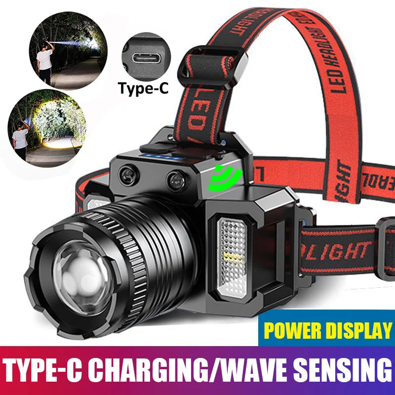 Motion-Sensor Headlamp — view 2