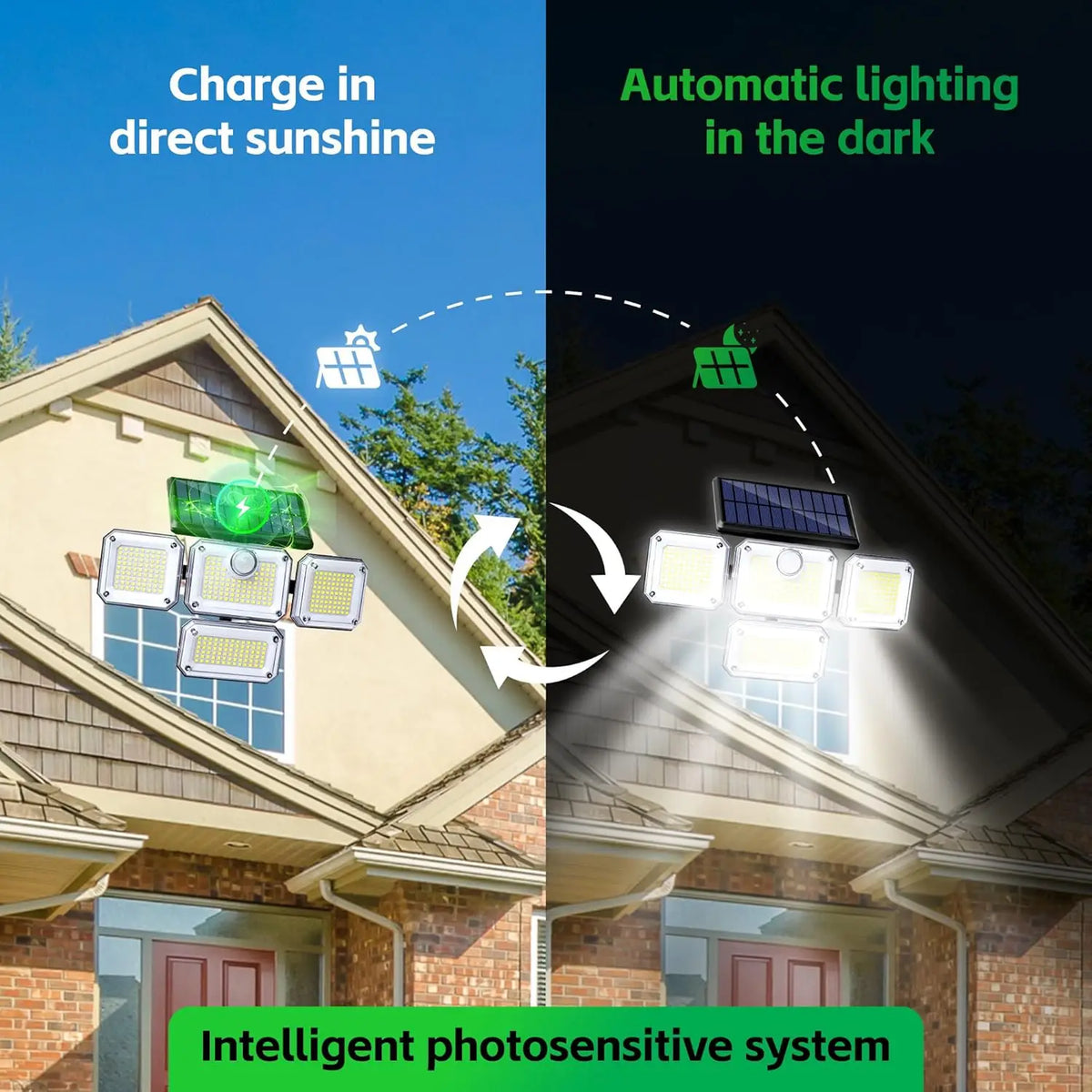 Solar Flood Light — view 4