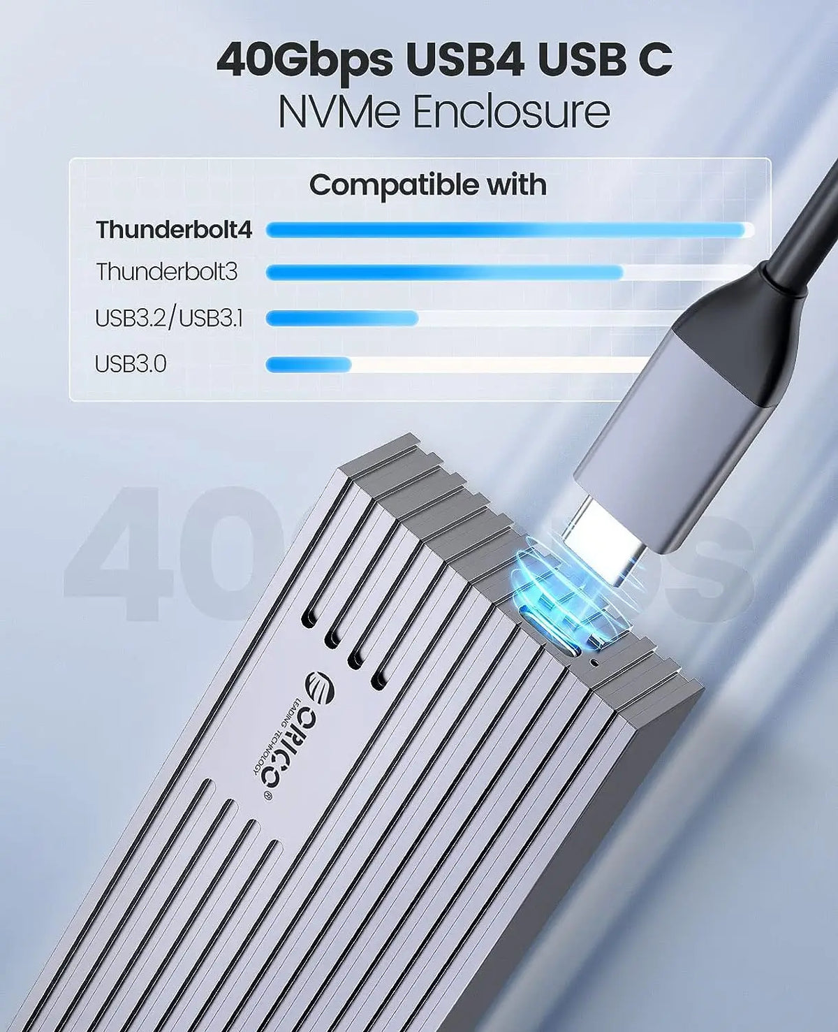 ORICO USB4 Enclosure — view 6