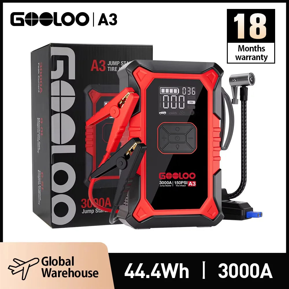 GOOLOO A3 — view 2