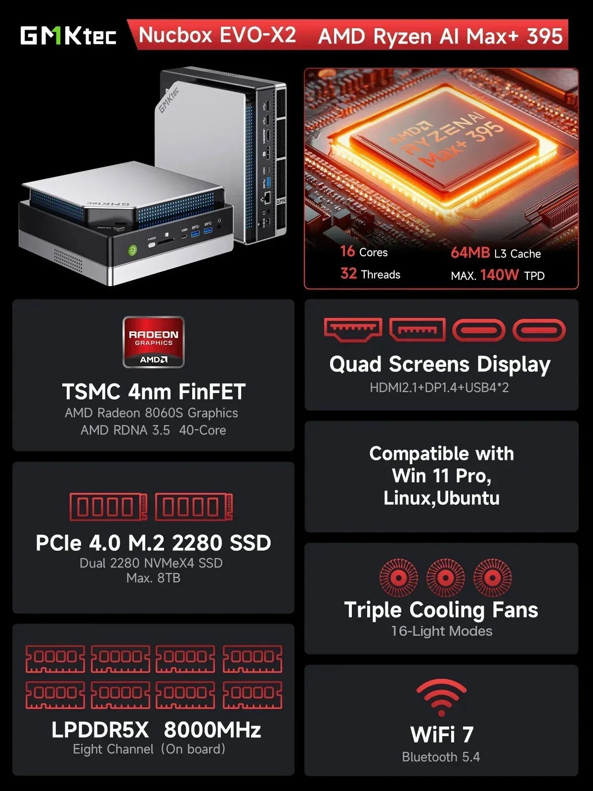 GMKtec EVO-X2 AI Mini PC — view 5