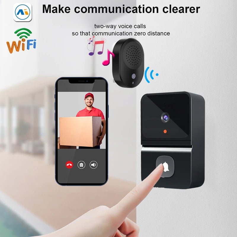 Wireless Doorbell — view 5