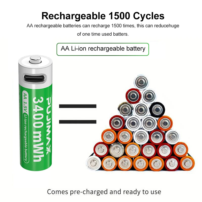 PUJIMAX USB-C Batteries — view 5