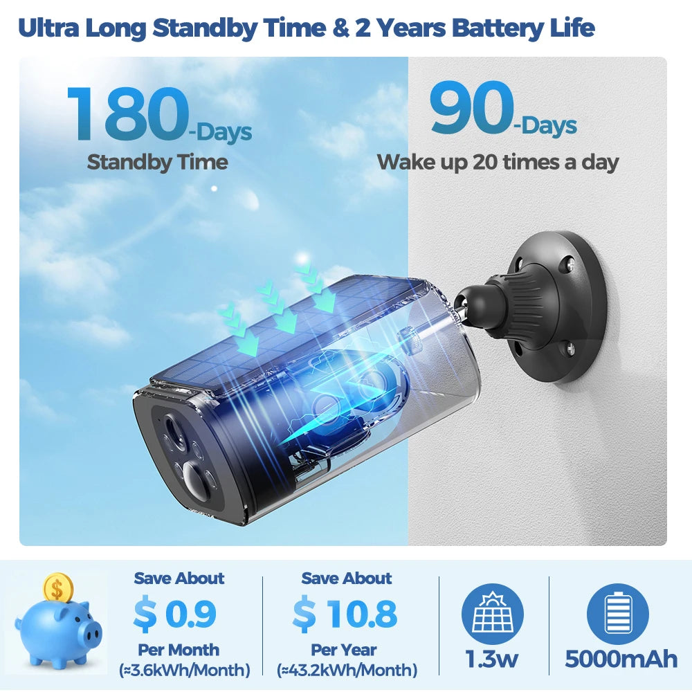 Solar Security Camera 2.5K — Wireless, AI Person & Vehicle Detection