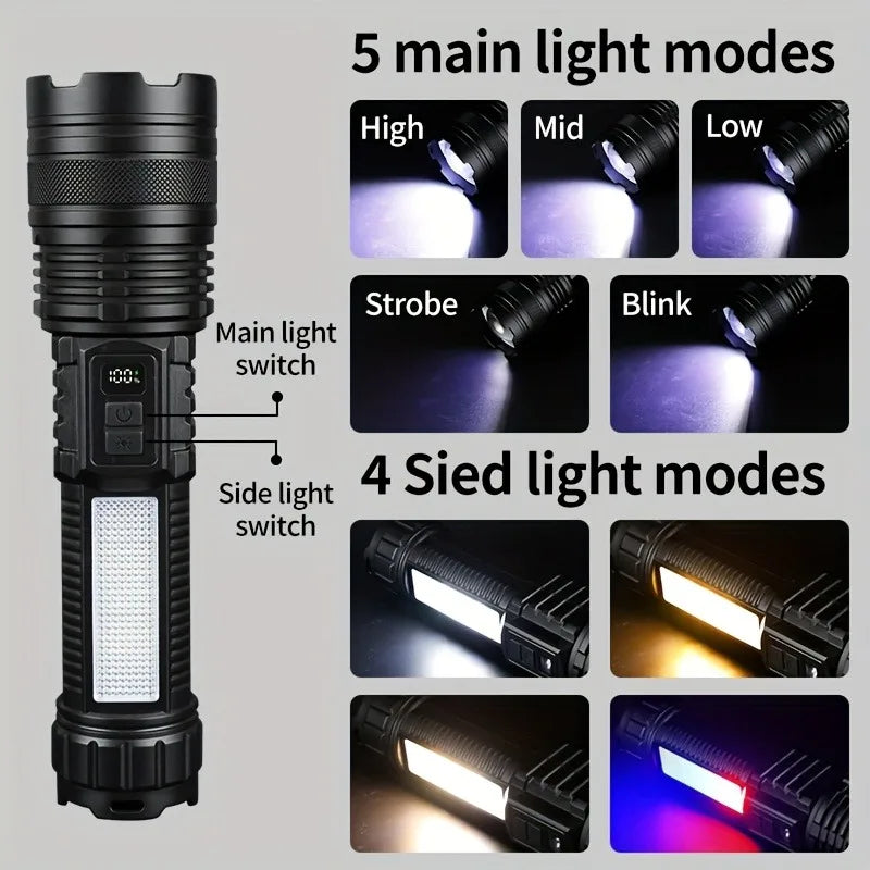 Rechargeable Zoom Flashlight — view 5