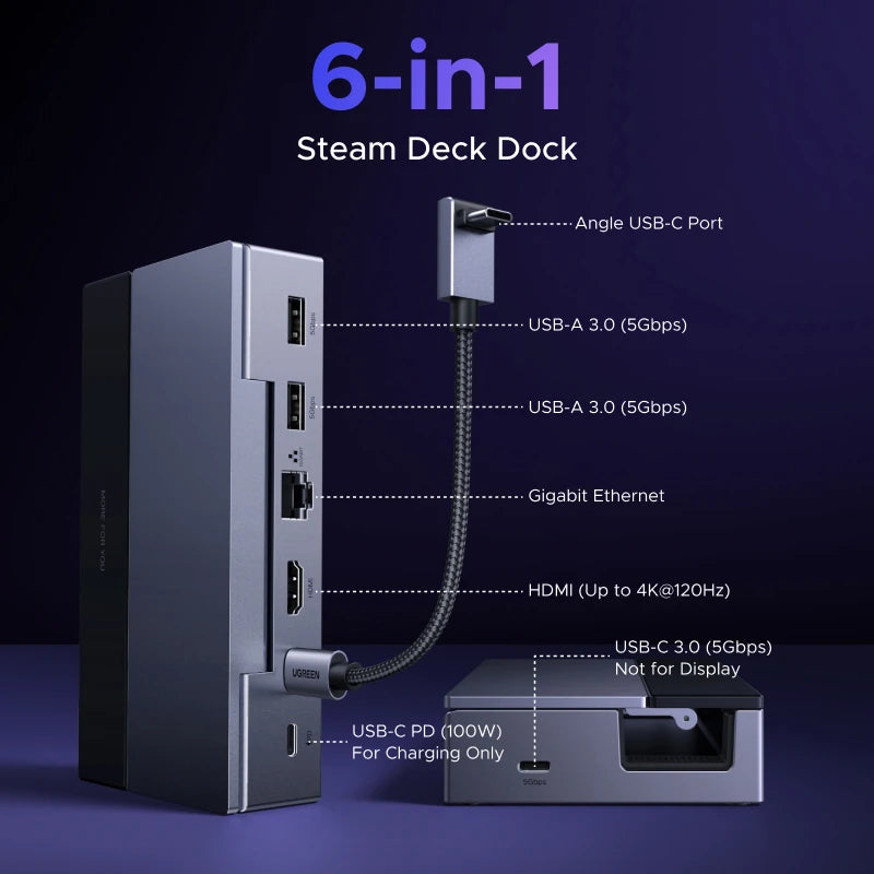 UGREEN Steam Deck Dock — view 3