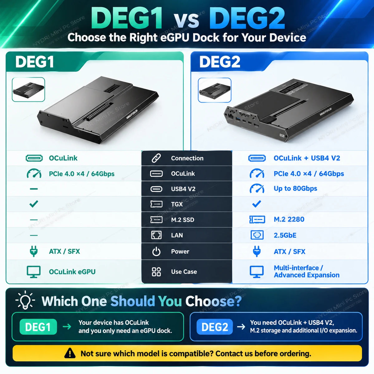 MINISFORUM DEG1 OCuLink eGPU Dock — view 6