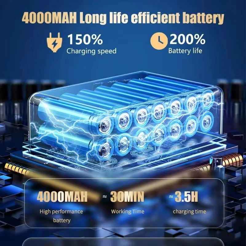 CENRR Cordless Car Vacuum — view 2