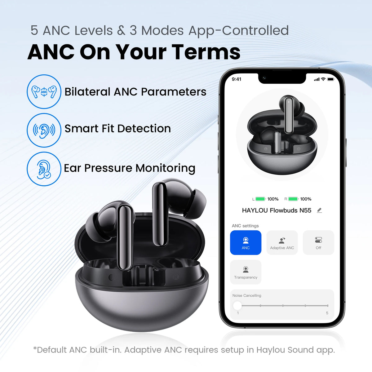HAYLOU Flowbuds N55 — view 5