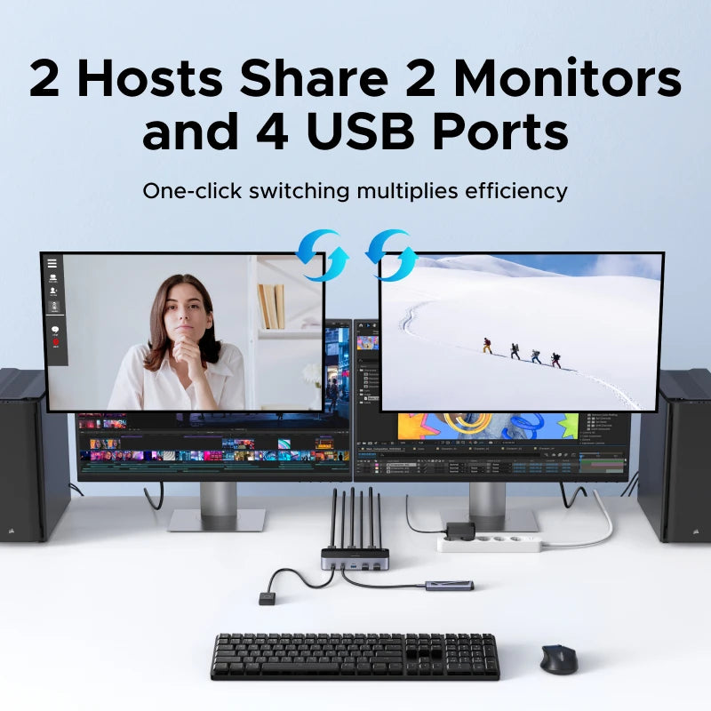 UGREEN KVM Switch — view 2