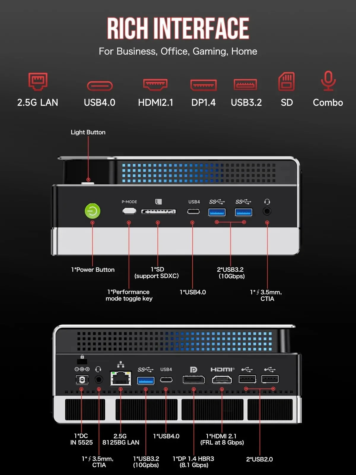 GMKtec EVO-X2 AI Mini PC — view 2