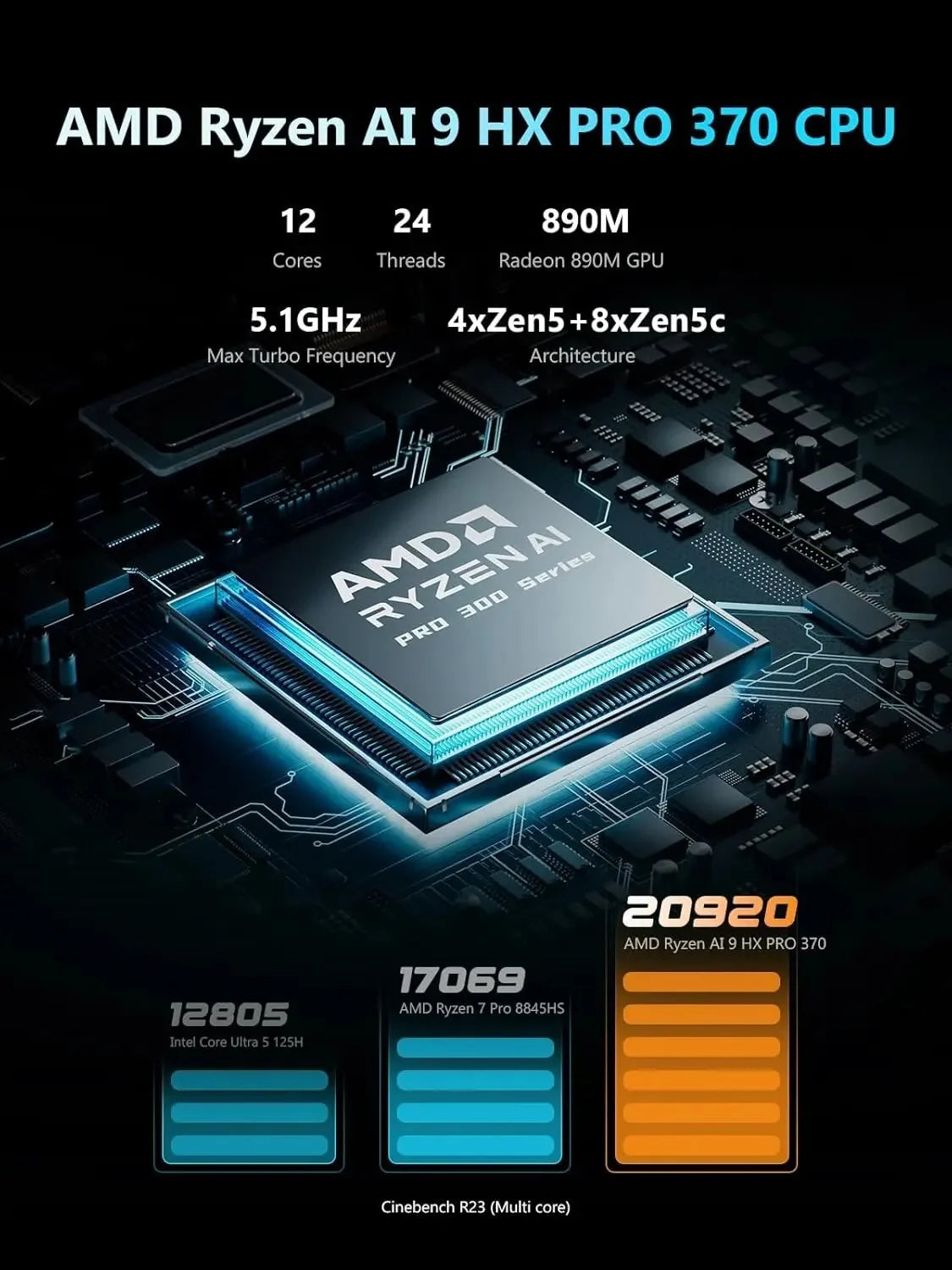 MINISFORUM N5 Pro AI NAS — view 3