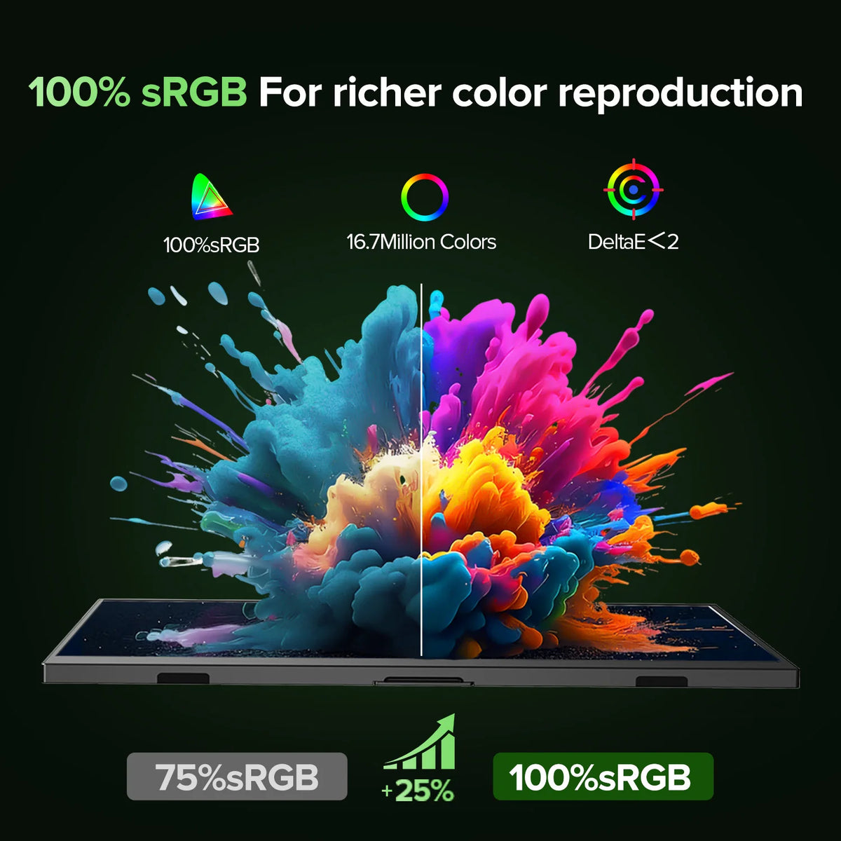 UPERFECT Portable Monitor — view 3