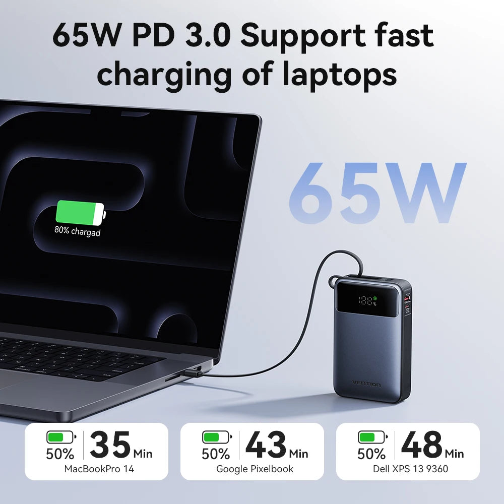 Vention 65W Power Bank — view 3