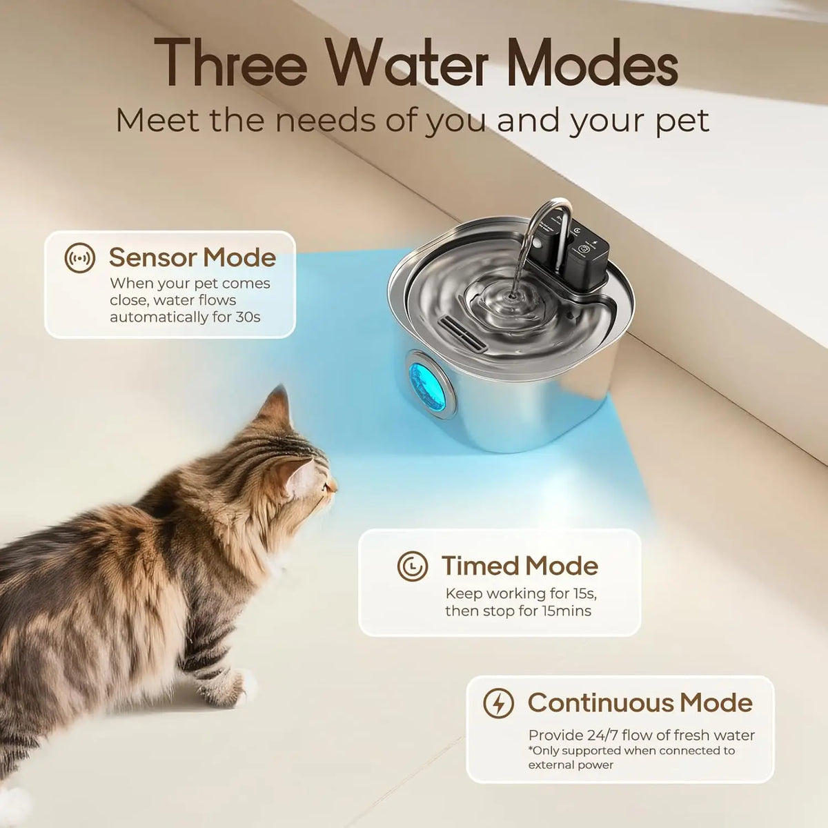 Wireless Pet Water Fountain — view 3
