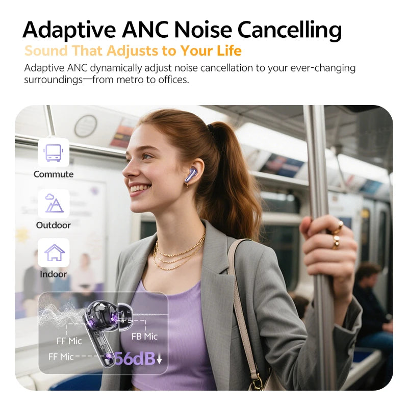 QCY MeloBuds N70 — view 5