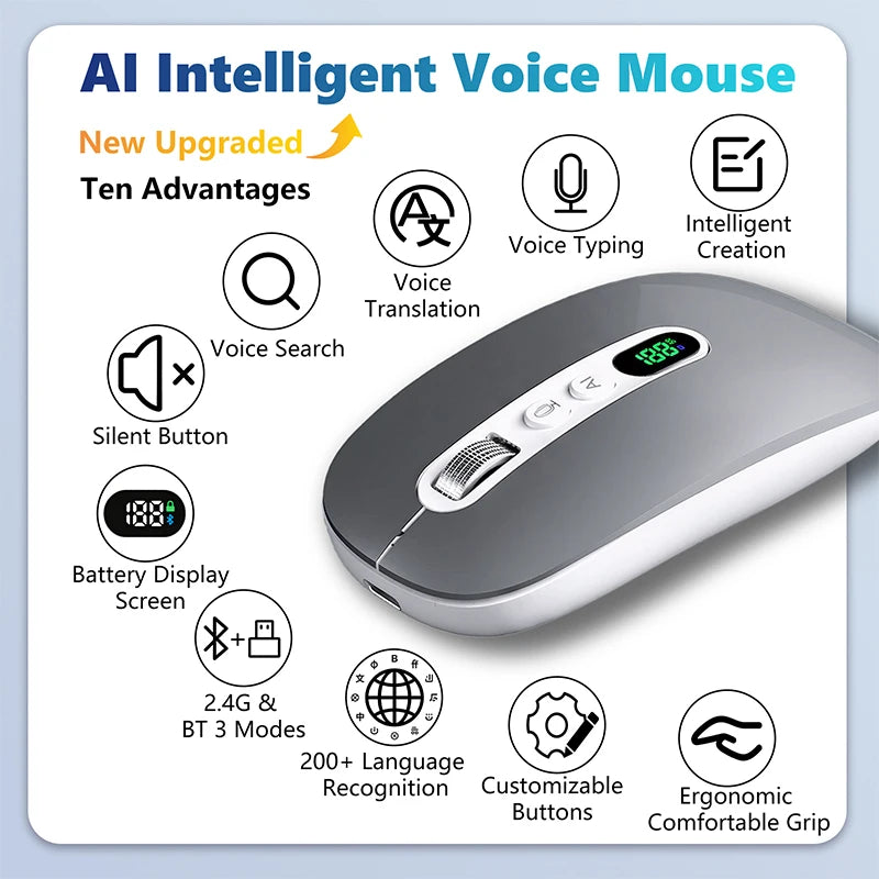 AI Voice Mouse — view 3
