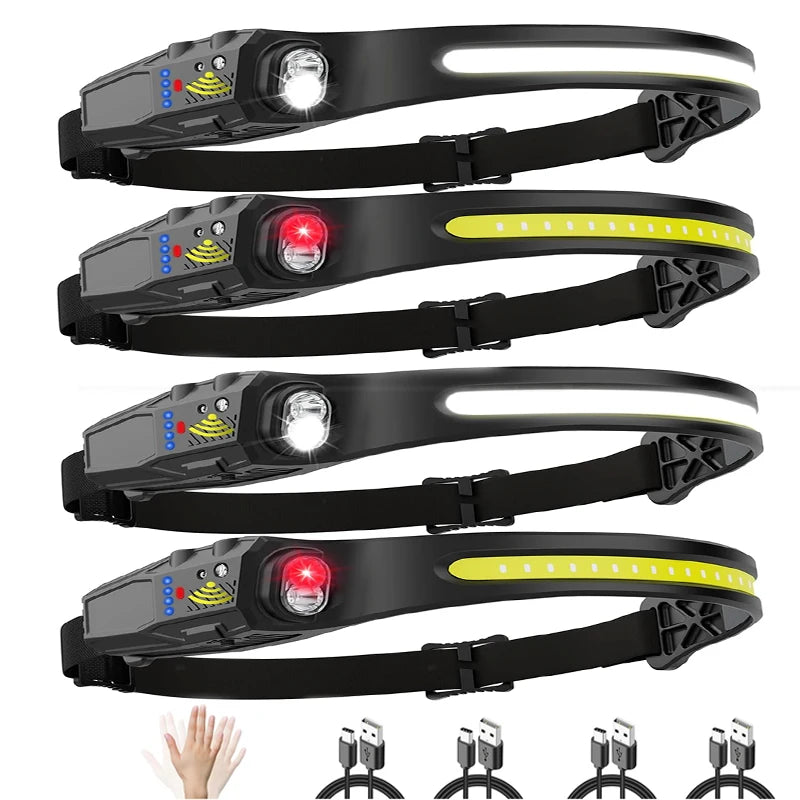 Motion-Sensor Headlamp — view 6