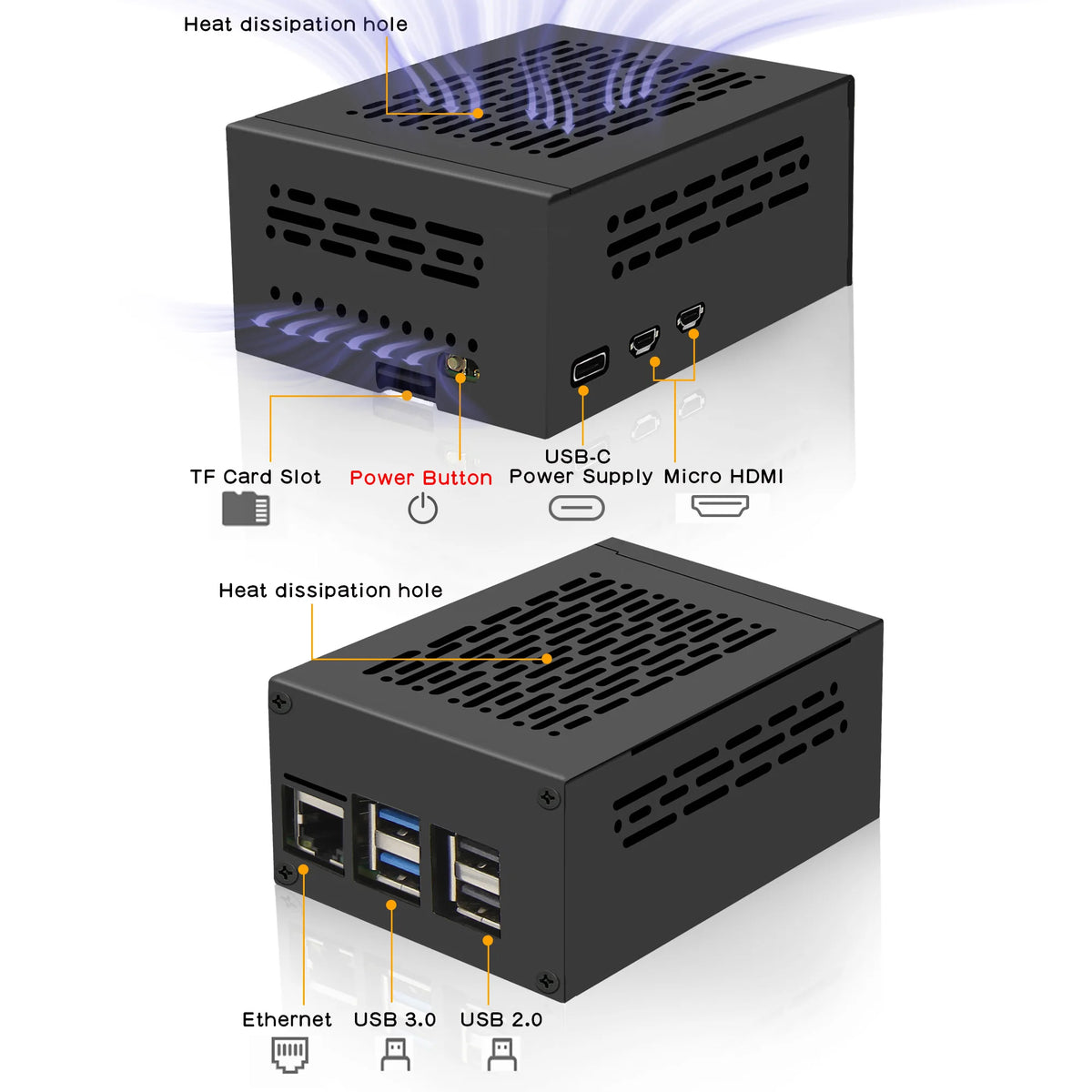 P579 case views