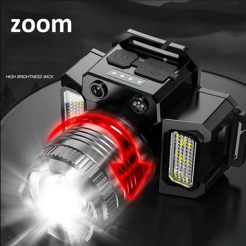 Motion-Sensor Headlamp — view 3