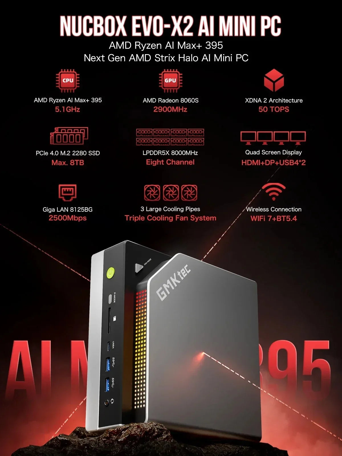 GMKtec EVO-X2 AI Mini PC — view 4