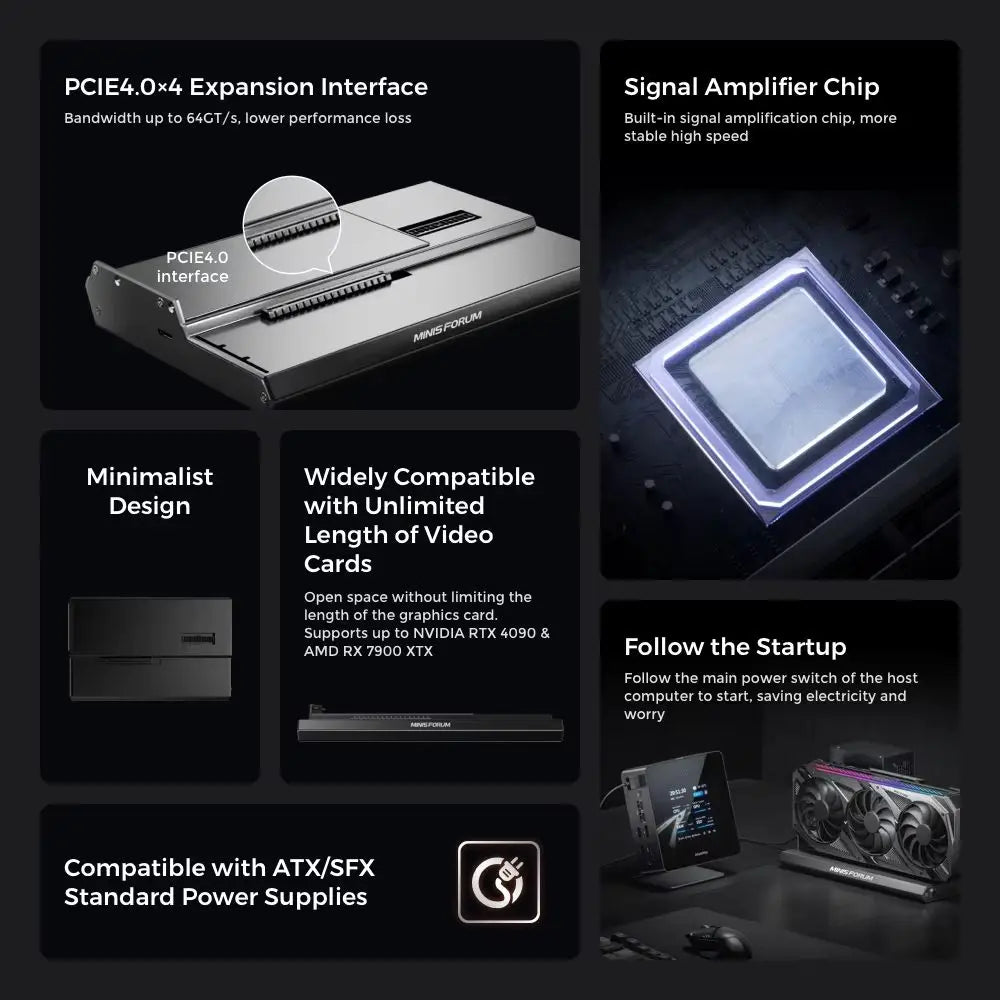MINISFORUM DEG1 OCuLink eGPU Dock — view 5